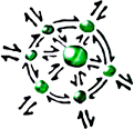 logo ccap 2